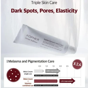 KOPHER CUREPAIR MELA CREAM 35ml